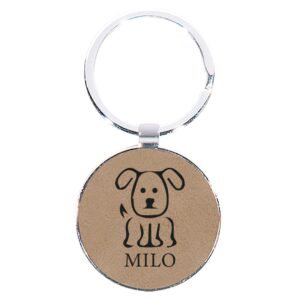 Μπρελόκ - Milo