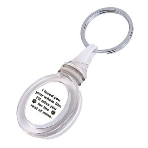 Μπρελόκ - Pet Lover