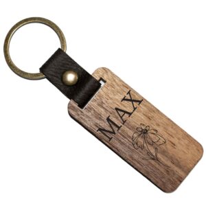 Μπρελόκ  - Max