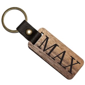 Μπρελόκ  - Max