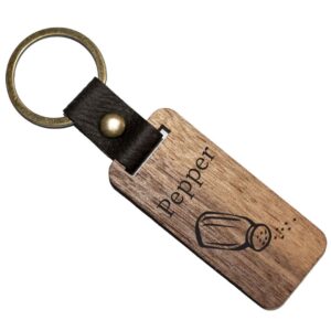 Μπρελόκ  - Pepper